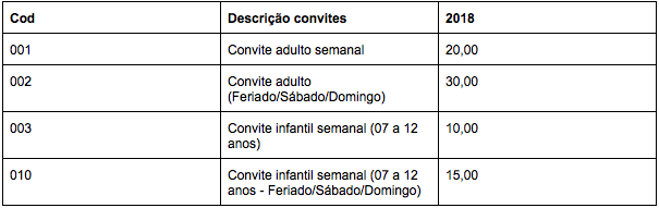 Clube AEU - Instalação 2